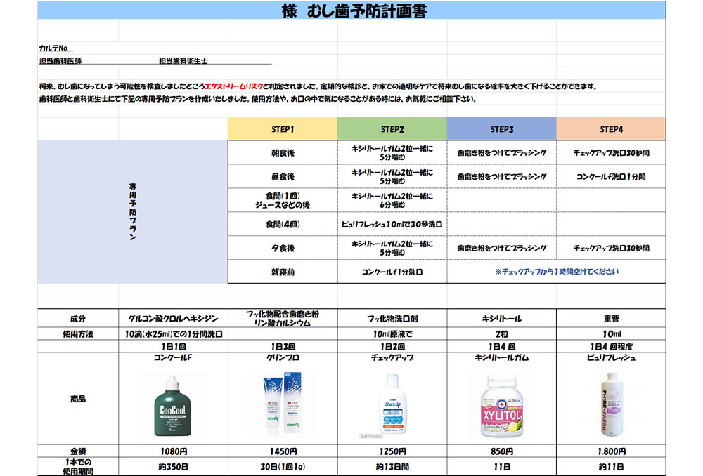 エクストリームリスク