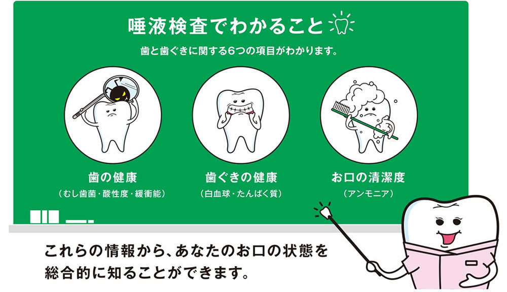 SMT唾液検査のポイント